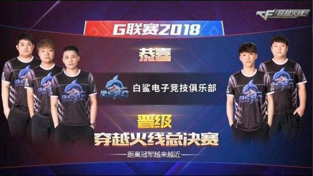 排队 排队